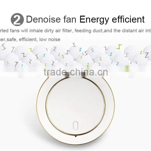 Wholesale Smart Car Humidifier photo-3