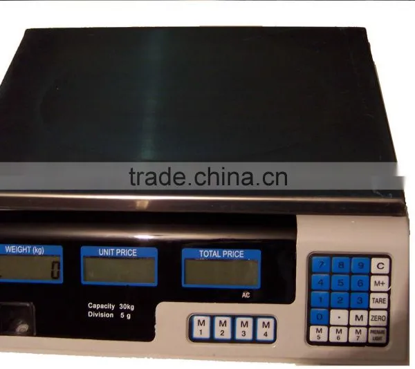 Sell Electric Price Scale