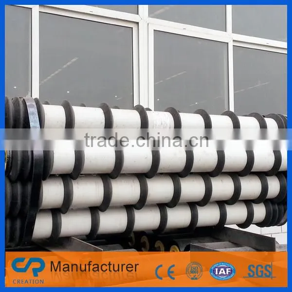 Outstanding Performance Conveyor Spiral Roller/return Idler Roller Manufacuturer Form China photo-2