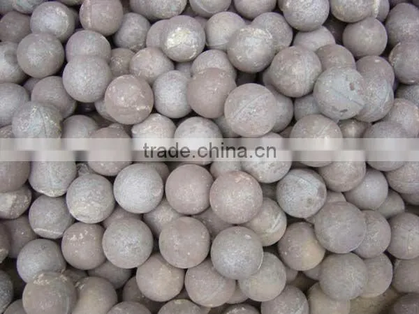 Cats Grinding Steel Ball