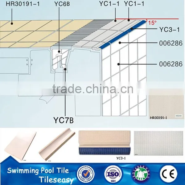 Supplies Rectangular Light Blue Inground Swimming Pool Singapore photo-2