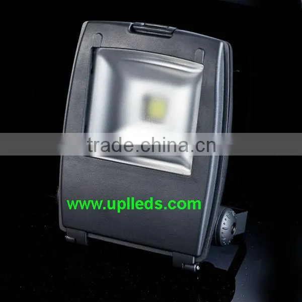 Ip65 20w Led Floodlight