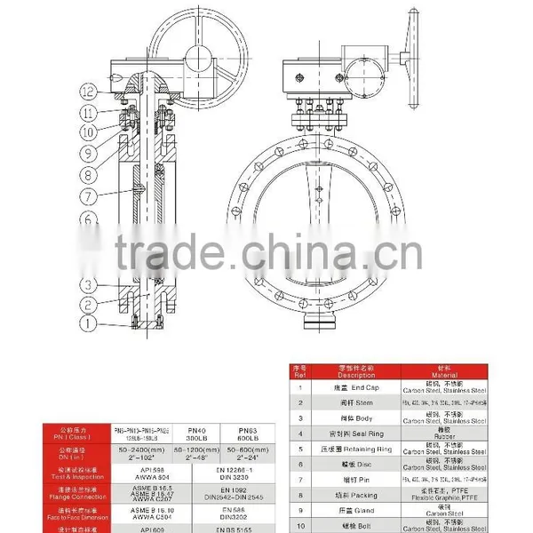 D71 Manual Stainless Steel Wafer Soft Seal Dn300 Butterfly Valve photo-4