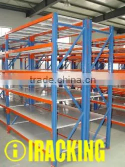 Warehouse Stocking Shelves (IRB)
