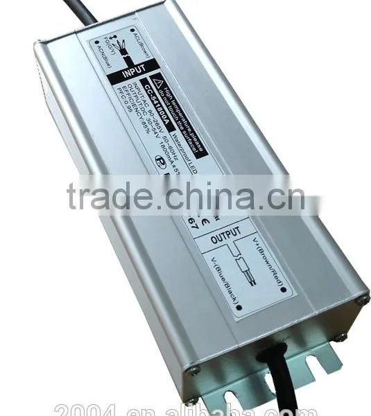 12w Led Driver/100w Led Driver/12v Led Driver photo-3