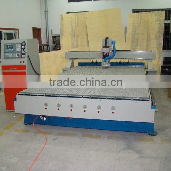 2015 China NEW Woodworking Cnc Router for Furniture and Wood photo-4