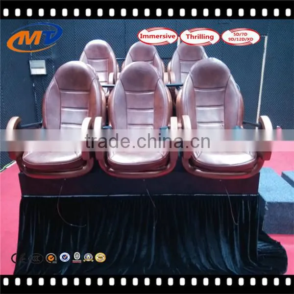 Hot Sale Amusement Park 7d Cinema Simulator 9d Cinema Simulator, 9D Cinema for Sale photo-2