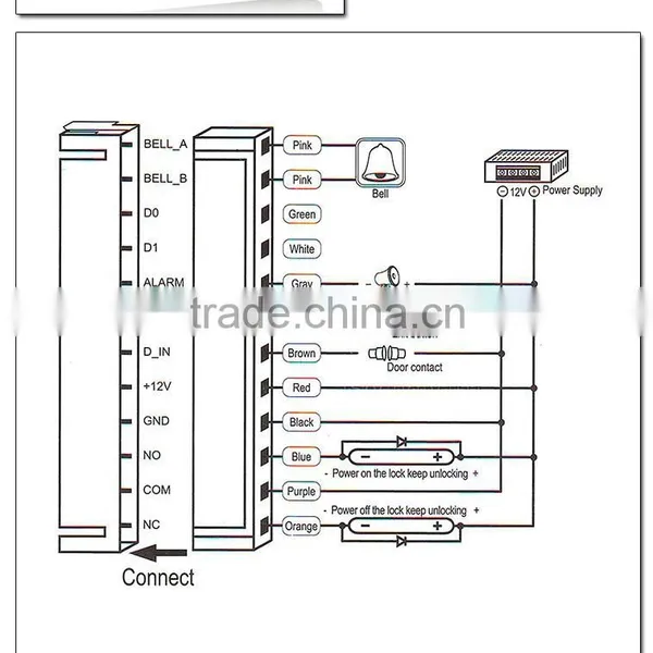 Door Access Control Controller Waterproof IP68 Metal Case RFID Reader Keypad /SY5000W photo-3
