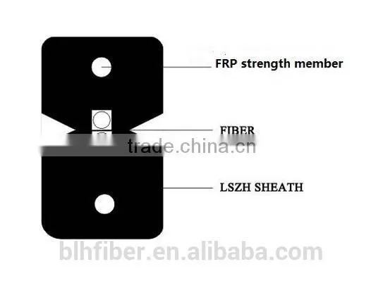 LSZH/PVC FRP Indoor Ftth Fiber Optic Cable G657A Optical Fiber Cable photo-2