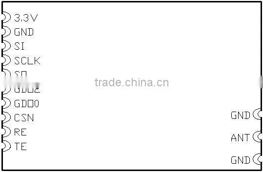 433.92mhz Wireless rf Receiver Module Cc1101 Wireless Module 1KM rf Module photo-3
