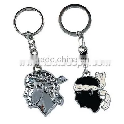Arts and Crafts Flashlight Keychain Bottle Opener photo-5