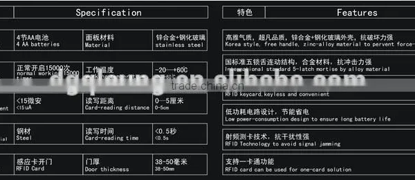 Hotel RFID Lock System/hotel Door Lock photo-4
