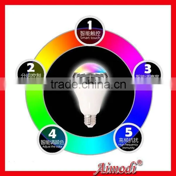Turkey Low Price Mini Bluetooth Speaker With Led and App