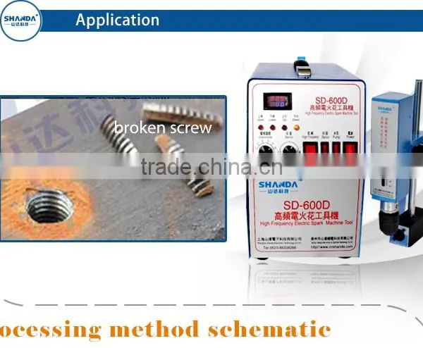 Trade Assurance Portable Edm Machine Low Price for Sale photo-5