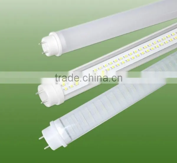 Energy Saving LED Tube photo-4
