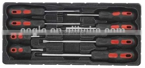 Hand Tools Screwdrivers