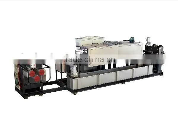 Pet Strap Extrusion Line photo-2
