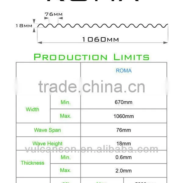 Circular Corrugated Greenhouse Polycarbonate Sheet (Valuview Clear ROMA) photo-5