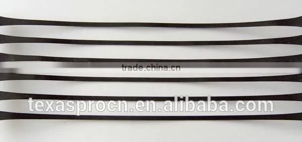 Reinforcement Uniaxial PP Geogrid photo-4