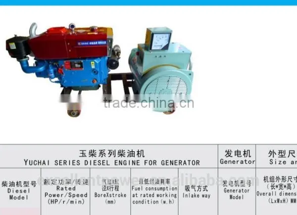 Single Cylinder Diesel Engine photo-2