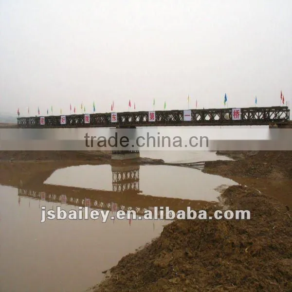 Reinforcement Steel Bridge