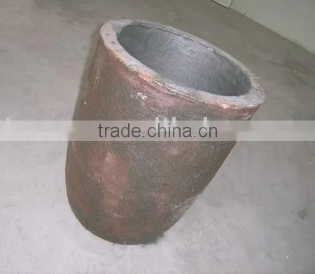 High Pure Graphite Crucible Melting Al Cu Sn Zn and Most of the Metal photo-5