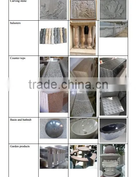 Granite Stone Products