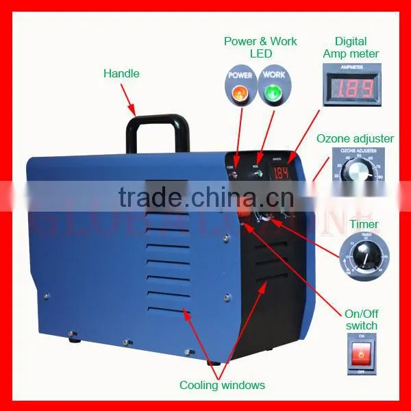 Portable Ozonator,drinking Water Ozonator Machine photo-6