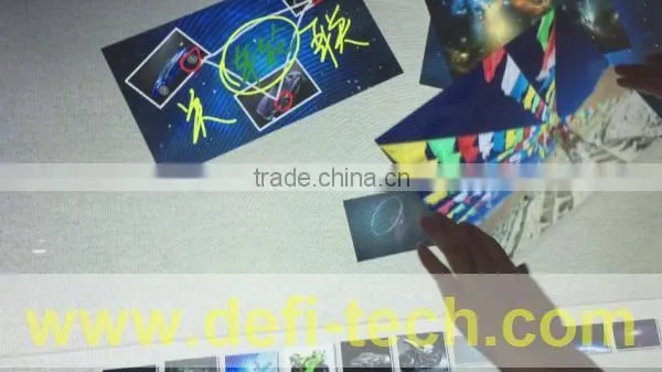 Screen Protection Foil With Reasonable Price photo-3