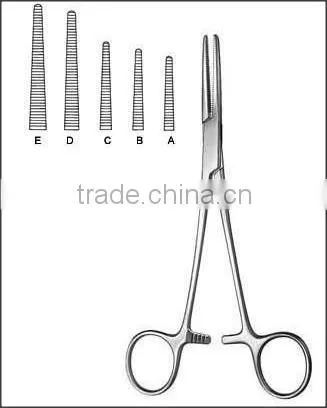 13 cm Spencer-Wells Haemostatic Forceps
