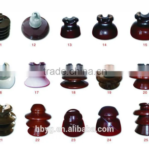 Porcelain Insulator photo-2