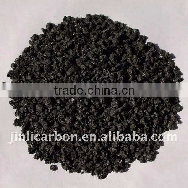 Synthetic Graphite