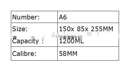 1200ml Fashion Plastic Detergent Bottle photo-3