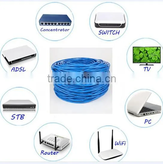 RJ45 UTP Cat6 Solid Copper Network Wire LAN Cable for Network Application 1000ft photo-6