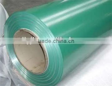 Peak Green Coated Aluminum Coils