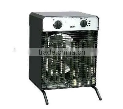 Industrial Fan Heater
