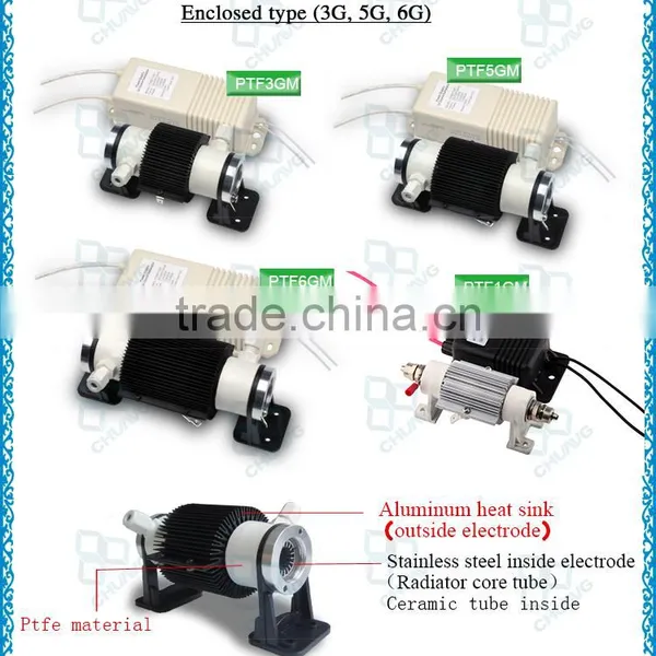 7g Ceramic Double Air Cooling Ozone Generator Parts Ceramic Plate photo-6