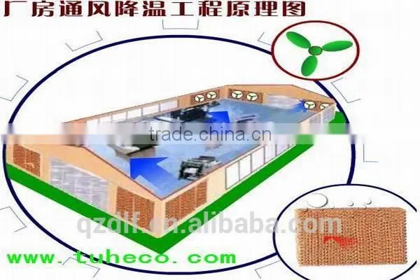 Poultry Cooling Pad photo-3