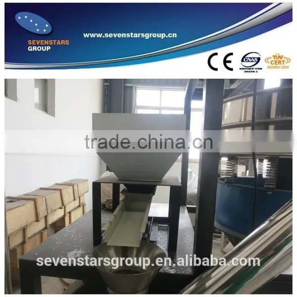 Automatic PE LDPE LLDPE PVC PET High Speed Plastic Pulverizer Machine / Pulverizer Mill/ PVC Pulverizer photo-5