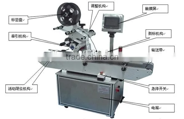 Automatic Labeling Machine For PET/Glass Bottle Sticker photo-4