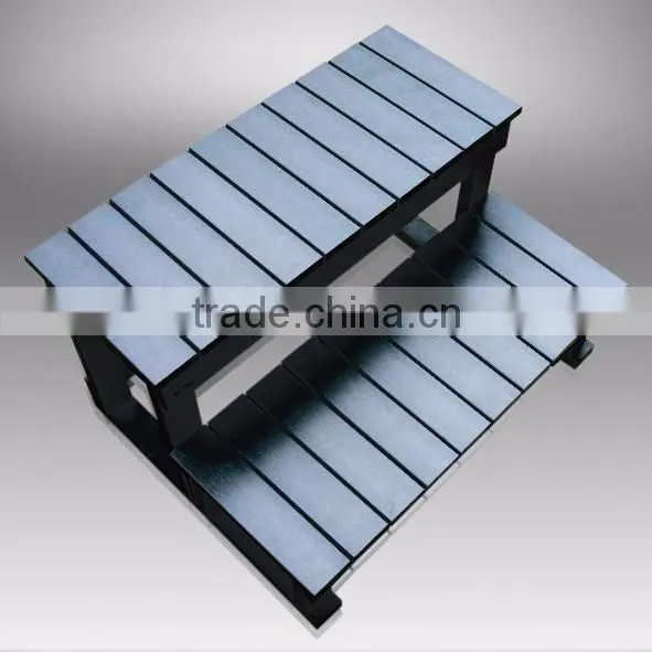 Chinese Supplier Balboa Control Hot Tub Spa Ladder photo-4