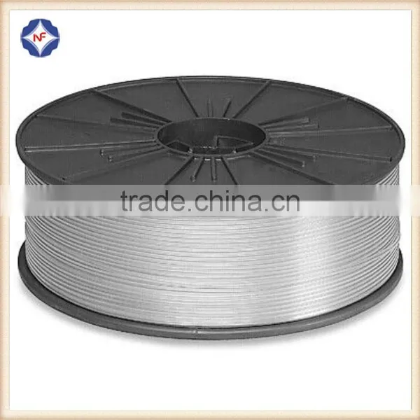 Customized Bread Bag Use Plastic Double Wire Twist Tie Spool photo-5