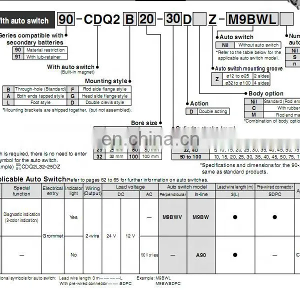 SMC Air Small Cylinder CDQ2A40-40D-A73 photo-3