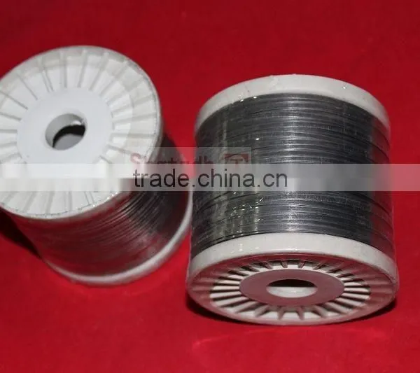 Nichrome Wire Ribbon photo-5