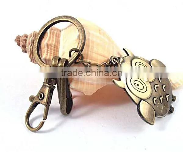 OEM Wholesale Blank Animal Shape Keychain Manufacturers in China photo-4