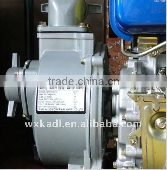 5HP Air-Cooled High Speed Diesel Engine (KA178F) photo-4