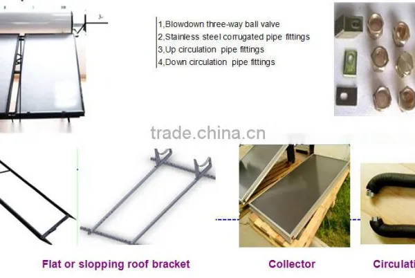 2015 Compact Solar Water Heater System With SRCC Solar Keymark Solar Water Heater Wholesales photo-2