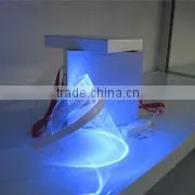 EDGELIGHT LED Sleep Facial Mask Blue Light Glossiness,smoothening photo-2