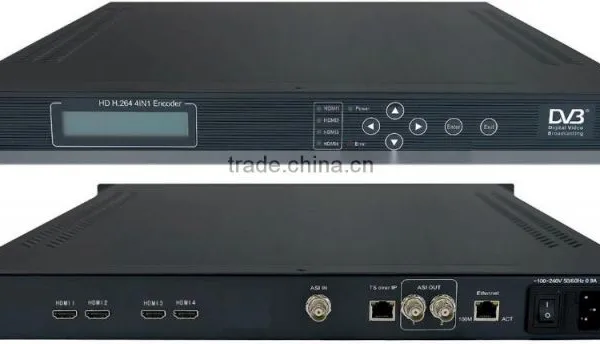 MPEG-2 4IN1 SD SDI ts ip Video Encoder (Embedded Audio,4SDI In,ASI+IP/UDP Out) photo-4