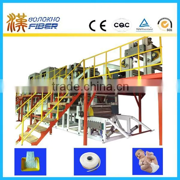 SAP composite absorbent tissue machine, SAP core machine